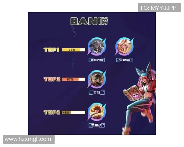 王者荣耀巨献揭秘IG战队的游戏节奏与策略分析