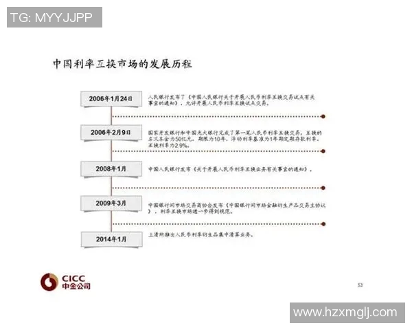 电竞数据重磅专题WE的进攻革新探索与实践全景分析